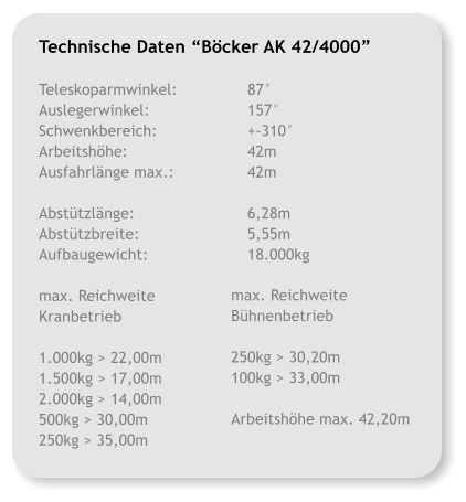 Technische Daten Bcker AK 42/4000   Teleskoparmwinkel:		87 Auslegerwinkel:			157 Schwenkbereich:			+-310 Arbeitshhe:			42m Ausfahrlnge max.:		42m  Absttzlnge: 			6,28m Absttzbreite:			5,55m Aufbaugewicht:			18.000kg  max. Reichweite  Kranbetrieb  1.000kg > 22,00m 1.500kg > 17,00m 2.000kg > 14,00m 500kg > 30,00m 250kg > 35,00m max. Reichweite Bhnenbetrieb  250kg > 30,20m 100kg > 33,00m  Arbeitshhe max. 42,20m